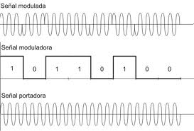 modulacion analogica y digital :: ceti y las comunicaciones